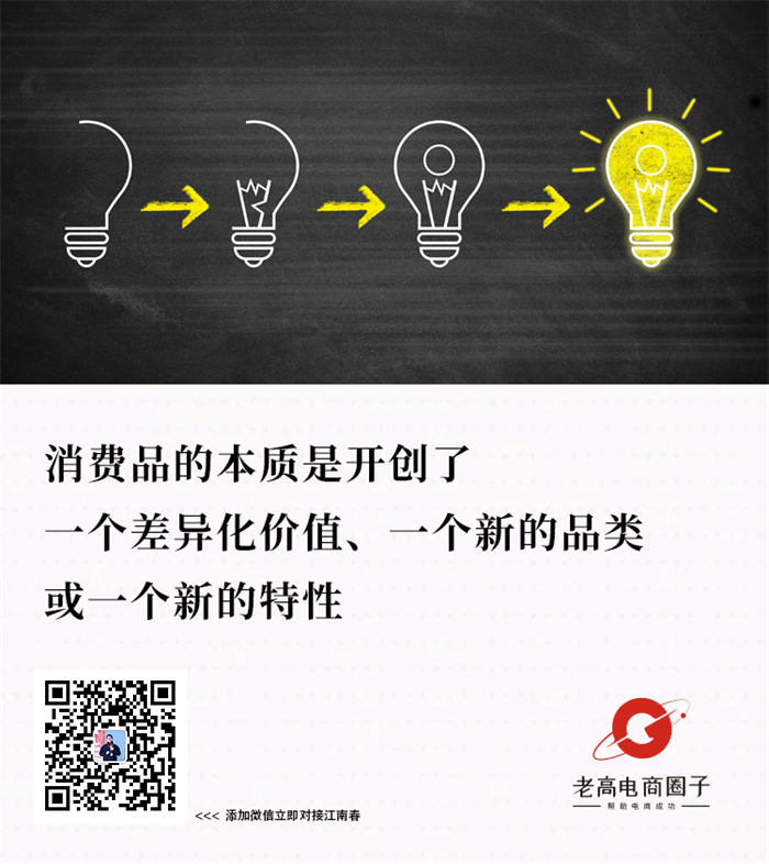 E-commerce brand