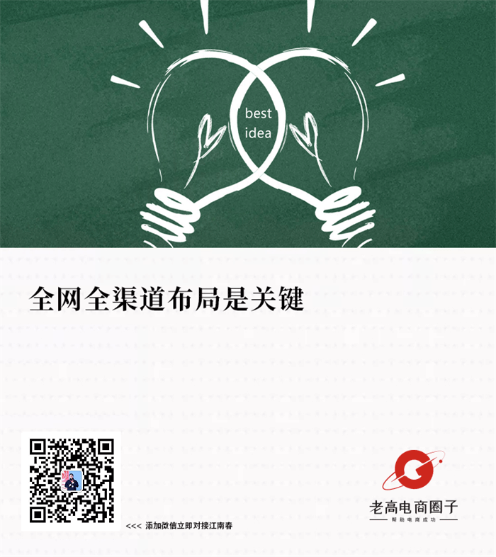 E-commerce companies