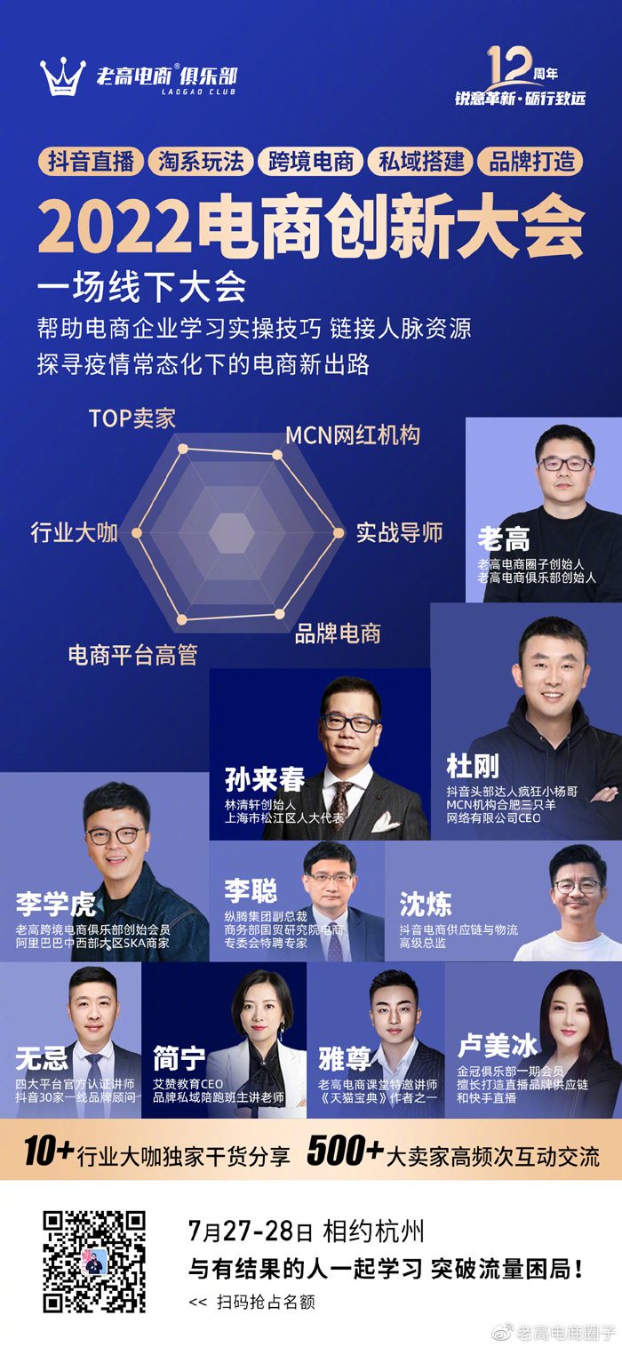 E-commerce regular meeting