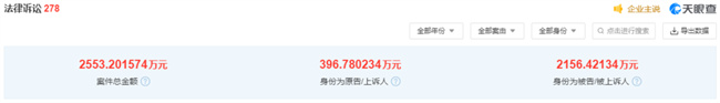 Daily Youxian