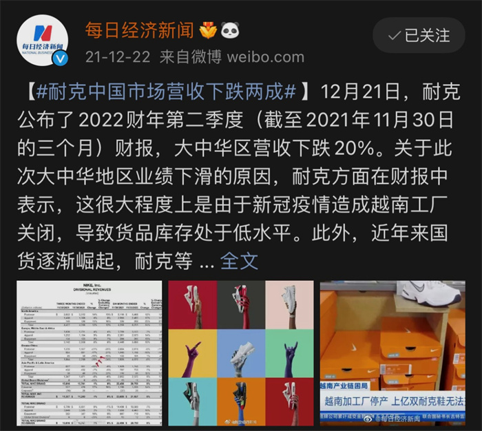 Adidas revenue fell 20%