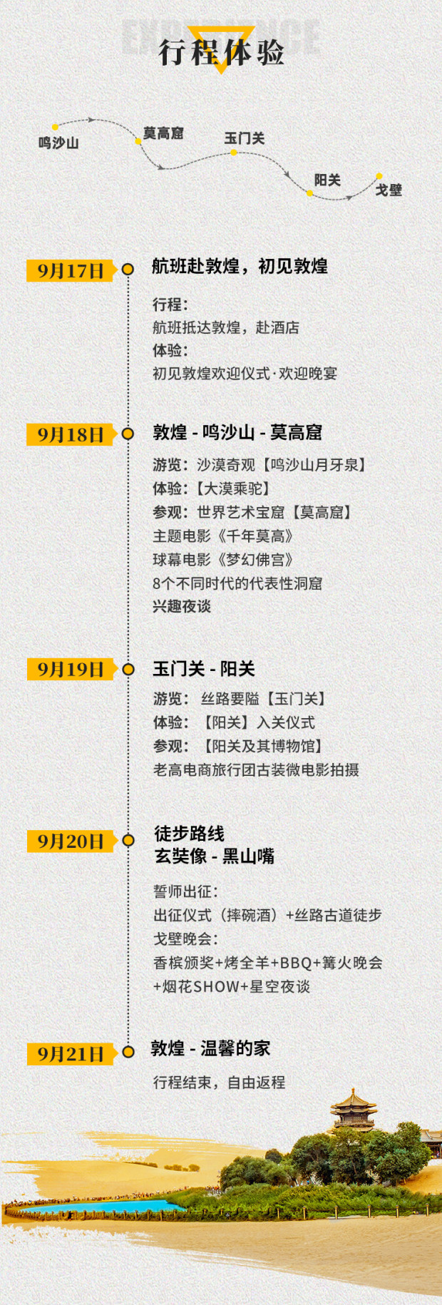 Dunhuang travel itinerary