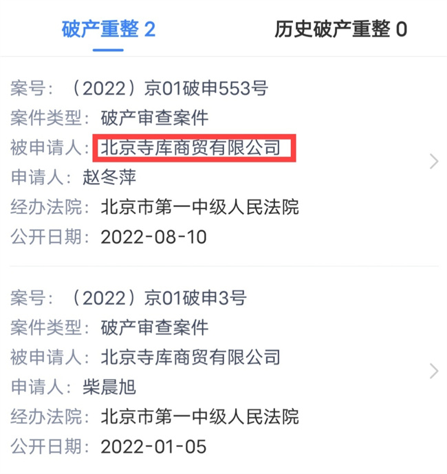 E-commerce companies go bankrupt