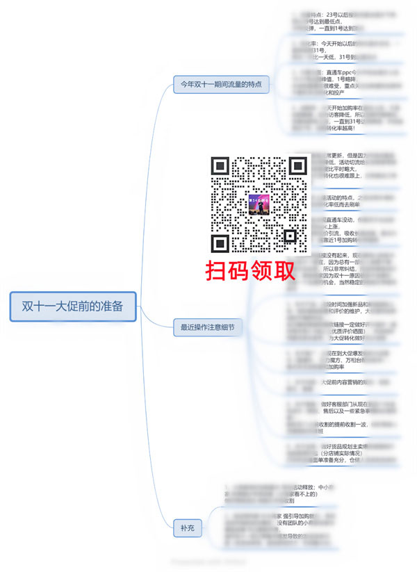 E-commerce dry goods package E-commerce dry goods package