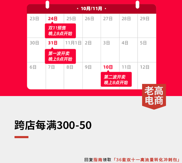 E-commerce Taobao