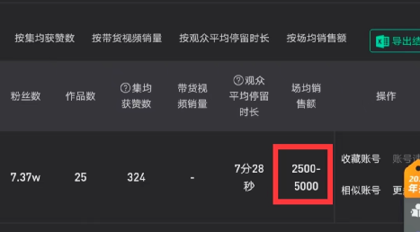 Douyin live e-commerce