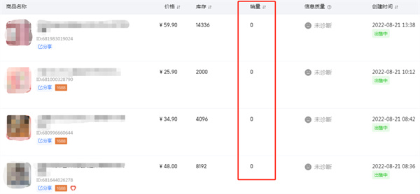 E-commerce circle