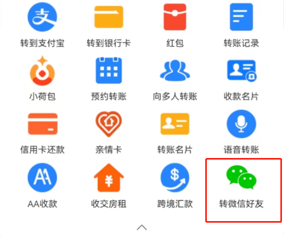 E-commerce data