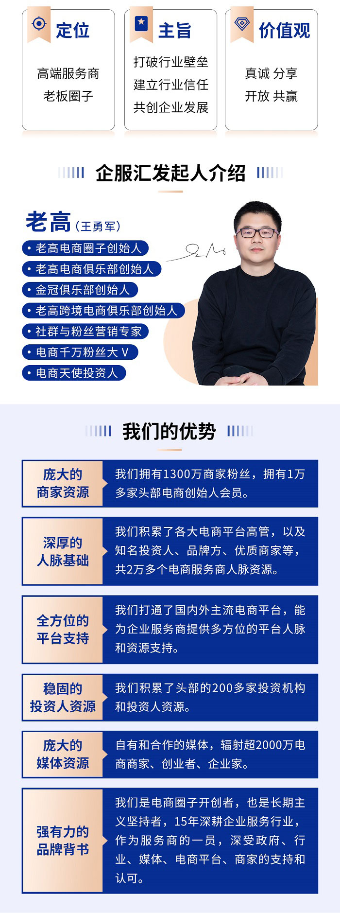 Laogao e-commerce enterprise service exchange
