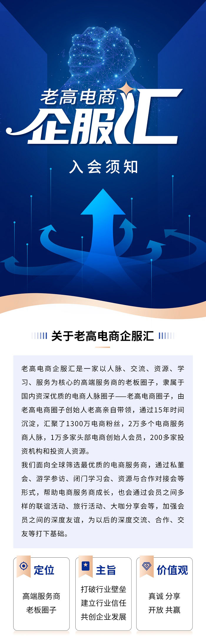 Laogao e-commerce enterprise service exchange
