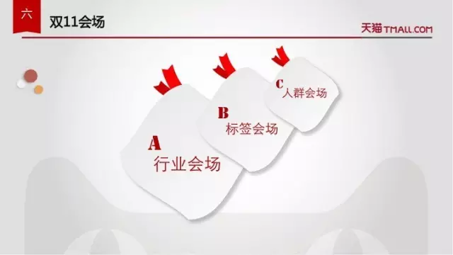 Revealing the gameplay of Tmall Clothing Double 11: 4 key points to get the preview Revealing the gameplay of Tmall Clothing Double 11: 4 key points to get the preview