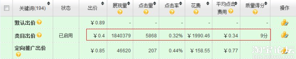 Tips for optimizing the quality score of the express train