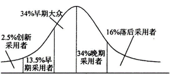 2.png 2.png