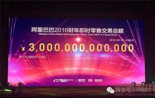 Alibaba Top 10 retail e-commerce events in the first half of 2016