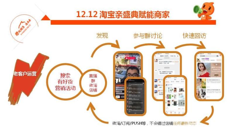 Taobao Seller Conference Instructions: Complete Guide to Double 11 Double 12-Tianxia Online Merchants