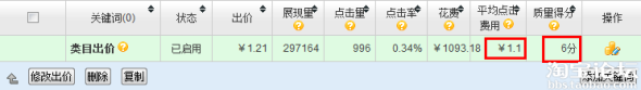 Tips for optimizing the quality score of the express train