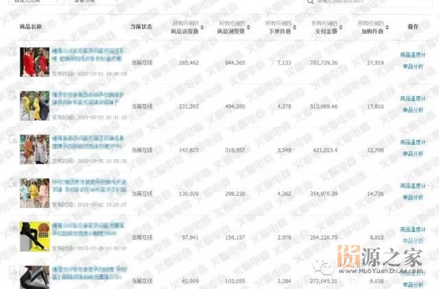 How can Taobao and Tmall sellers plan a successful Double Eleven?