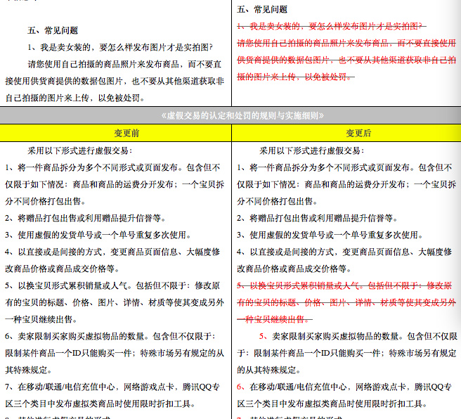 Taobao sellers still want to play "Pre-change price" again? Be careful of being closed! Taobao sellers still want to play "Pre-change price" again? Be careful of being closed!