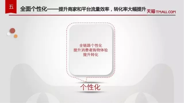Revealing the gameplay of Tmall Clothing Double 11: 4 key points to get the preview Revealing the gameplay of Tmall Clothing Double 11: 4 key points to get the preview