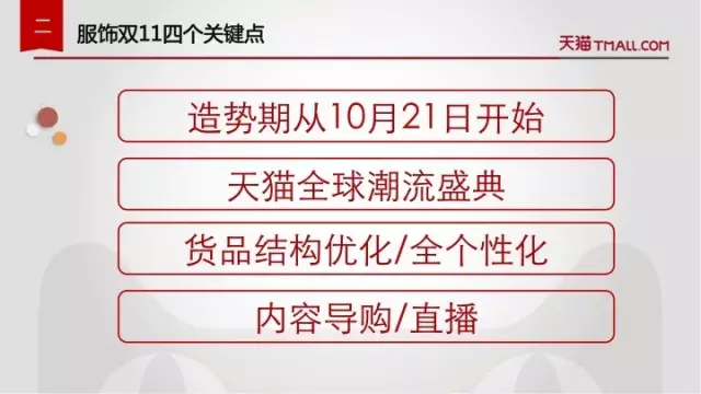 Revealing the gameplay of Tmall Clothing Double 11: 4 key points to get the preview Revealing the gameplay of Tmall Clothing Double 11: 4 key points to get the preview